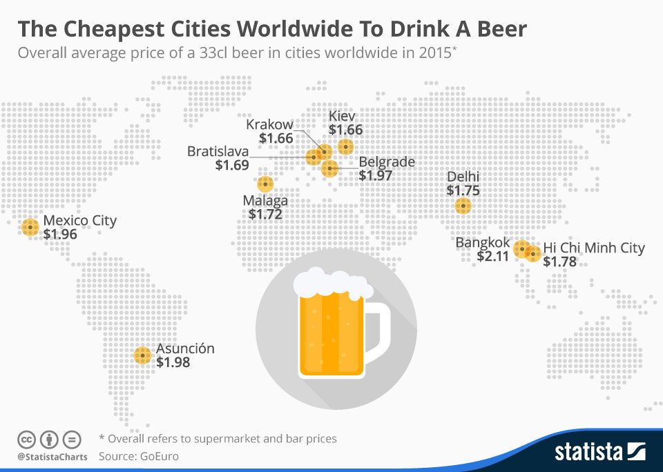 chartoftheday_3636_the_cheapest_cities_worldwide_to_drink_a_beer_n