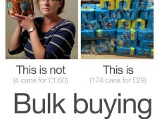 Bulk buying – a reality check!