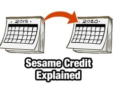 Sesame Credit: Explained! China’s new Gamification of your life!