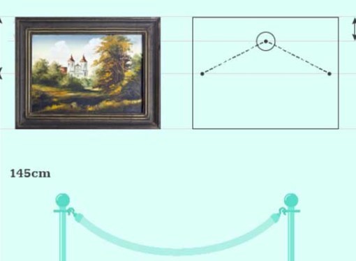 How to perfectly display artwork in your house