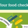 How to reduce food waste
