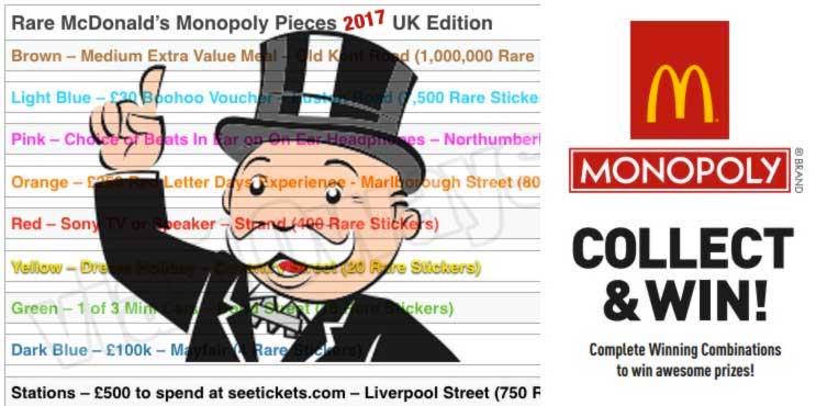 New for 2017: McDonald’s Monopoly – Rare Pieces Revealed ...