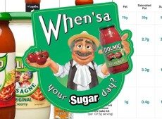 Dolmio & Uncle Bens (owned by Mars, as in Mars Bar) have told the public that even their sauces are full of bad things (high salt, sugar &/or fat content) & you should only ever eat 1 serving per week!