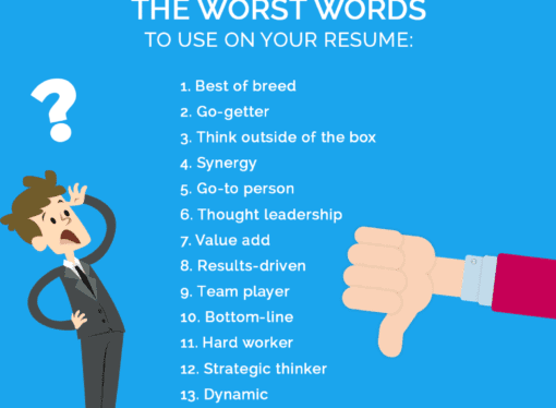 The Worst & Best Words to use in your CV / Resume