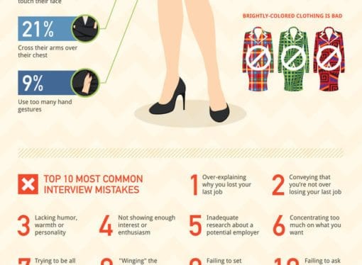 34 ways not to suck in your job interview